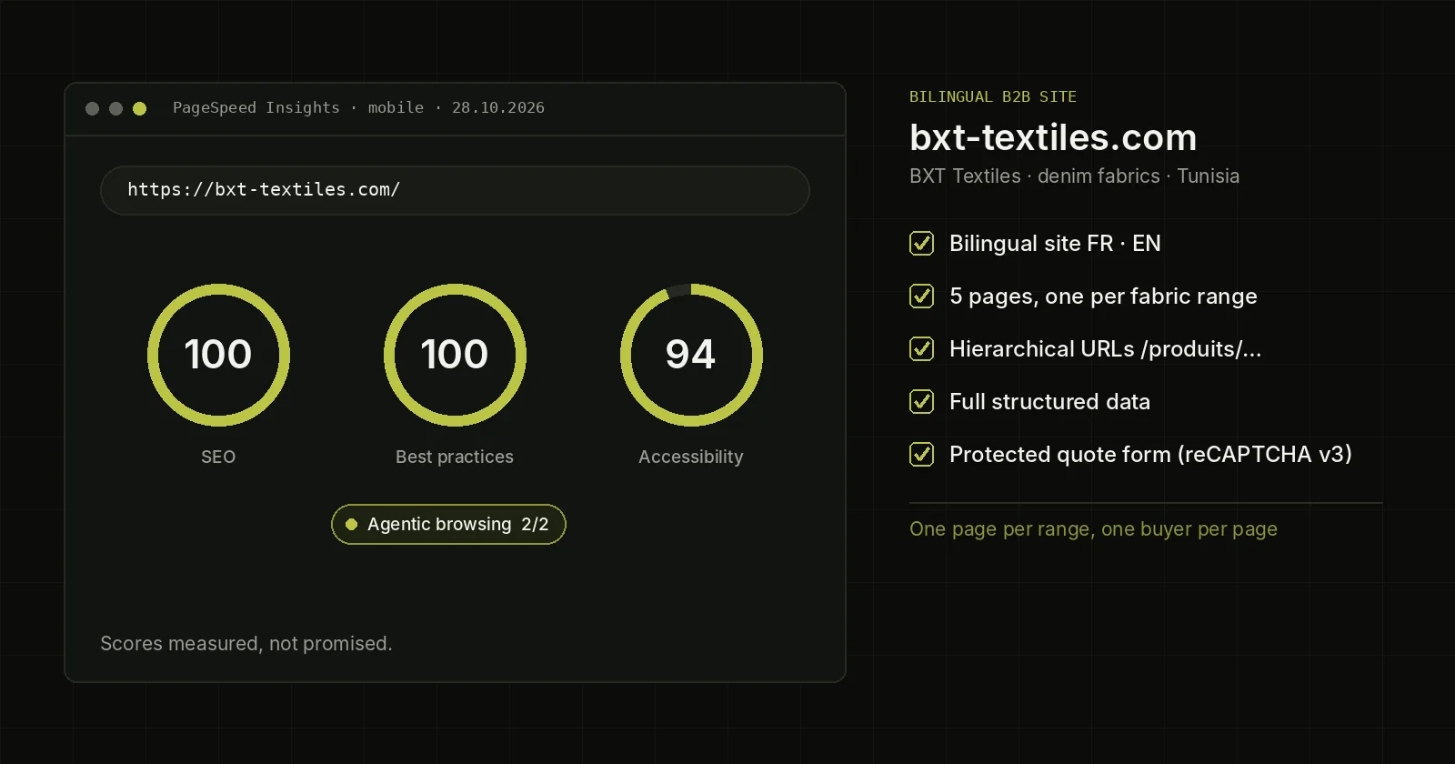 Fabric supplier in Tunisia: a bilingual B2B site built to be found